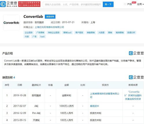 騰訊入股Convert Lab，布局?jǐn)?shù)字營銷與軟硬件零售生態(tài)
