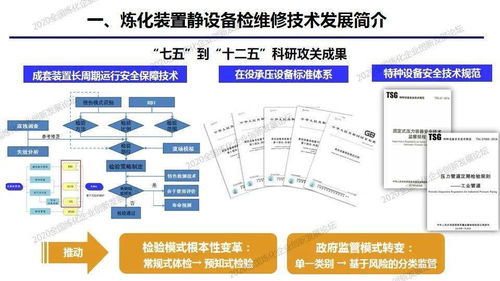 石化緣推薦 煉化裝置靜設備預知維修與風險防控技術的計算機軟硬件及輔助設備零售解決方案